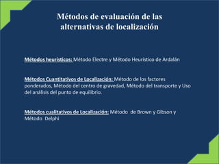 Métodos de evaluación de las
alternativas de localización
Métodos heurísticos: Método Electre y Método Heurístico de Ardalán
Métodos Cuantitativos de Localización: Método de los factores
ponderados, Método del centro de gravedad, Método del transporte y Uso
del análisis del punto de equilibrio.
Métodos cualitativos de Localización: Método de Brown y Gibson y
Método Delphi
 