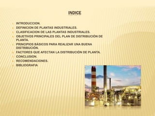 INDICE
1. INTRODUCCION.
2. DEFINICION DE PLANTAS INDUSTRIALES.
3. CLASIFICACION DE LAS PLANTAS INDUSTRIALES.
4. OBJETIVOS PRINCIPALES DEL PLAN DE DISTRIBUCIÓN DE
PLANTA.
5. PRINCIPIOS BÁSICOS PARA REALIZAR UNA BUENA
DISTRIBUCIÓN.
6. FACTORES QUE AFECTAN LA DISTRIBUCIÓN DE PLANTA.
7. CONCLUSION.
8. RECOMENDACIONES.
9. BIBLIOGRAFIA
 