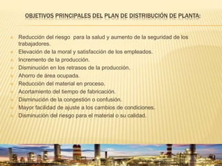 OBJETIVOS PRINCIPALES DEL PLAN DE DISTRIBUCIÓN DE PLANTA:
 Reducción del riesgo para la salud y aumento de la seguridad de los
trabajadores.
 Elevación de la moral y satisfacción de los empleados.
 Incremento de la producción.
 Disminución en los retrasos de la producción.
 Ahorro de área ocupada.
 Reducción del material en proceso.
 Acortamiento del tiempo de fabricación.
 Disminución de la congestión o confusión.
 Mayor facilidad de ajuste a los cambios de condiciones.
 Disminución del riesgo para el material o su calidad.
 