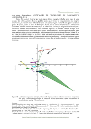 7 Centro de monitoramento e manejo
Marcelo Pompêo. Monitoramento e manejo de macrófitas aquáticas em reservatórios tropicais brasileiros. 90
reservatório Guarapiranga (COMPANHIA DE TECNOLOGIA DE SANEAMENTO
AMBIENTAL, 2014).
Como foi possível observar por meio desse último exemplo, trabalhar com mais de uma
estação de coleta permite observar padrões entre reservatórios e compartimentos no próprio
reservatório, o que seria mais difícil de discutir com a amostragem ocorrendo em apenas um único
ponto de coleta, como na zona da barragem. Assim, ao se estudar reservatórios é interessante
considerar amostrar em mais de uma estação de coleta. Para a definição dos pontos de amostragem,
devem ser levadas em consideração, entre inúmeros aspectos, as entradas e saídas de água e as
forma e profundidade do reservatório, pois quanto mais dendrítico e profundo provavelmente mais
estações de coletas serão necessárias para analisar espacialmente seus compartimentos (MARCÉ et
al., 2006; CARDOSO-SILVA et al., 2014). Mas, independente do número de estações idealizadas,
nos estudos que amostrem água ou naqueles que amostrem sedimento, é sempre conveniente que as
amostragens no mesmo reservatório ocorram no mesmo dia, evitando-se assim a heterogeneidade
temporal.
Figura 24 – Análise de componentes principais, relacionando algumas variáveis ambientais amostradas integrando a
zona fótica e seus respectivos pontos de coletas em diversos reservatórios. Dados não publicados e
normalizados por ranging – Marcelo Pompêo.
Legendas:
Variáveis ambientais: NO2 – nitrito; NO3 - nitrato; NH4 – amônio; NT – nitrogênio total; EC – condutividade elétrica; IET – índice
do estado trófico; Clor a – clorofila a; SS – sólidos em suspensão; FT – fósforo total; FID – fósforo inorgânico dissolvido; DS –
profundidade do disco de Secchi; T – temperatura.
Reservatórios: BB – Barra Bonita; SG – Salto Grande; Itu – Itupararanga; IGA – Igaratá; AT – Atibainha; PC – Paiva Castro; RG –
braço Rio Grande, BR – Broa; Gua – Guarapiranga.
Estações de coletas; R – rio; C – centro; D – barragem; P - entrada do rio Parelheiros no Guarapiranga; 1, 2 e 3, pontos de coletas; C5
– saída de água para o reservatório Paiva Castro; Ch – canal de saída da água bruta para a estação de tratamento de água.
 