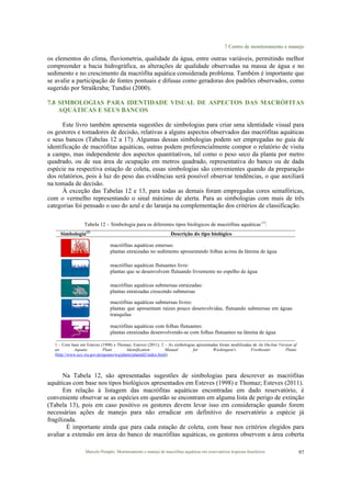 7 Centro de monitoramento e manejo
Marcelo Pompêo. Monitoramento e manejo de macrófitas aquáticas em reservatórios tropicais brasileiros. 97
os elementos do clima, fluviometria, qualidade da água, entre outras variáveis, permitindo melhor
compreender a bacia hidrográfica, as alterações de qualidade observadas na massa de água e no
sedimento e no crescimento da macrófita aquática considerada problema. Também é importante que
se avalie a participação de fontes pontuais e difusas como geradoras dos padrões observados, como
sugerido por Straškraba; Tundisi (2000).
7.8 SIMBOLOGIAS PARA IDENTIDADE VISUAL DE ASPECTOS DAS MACRÓFITAS
AQUÁTICAS E SEUS BANCOS
Este livro também apresenta sugestões de simbologias para criar uma identidade visual para
os gestores e tomadores de decisão, relativas a alguns aspectos observados das macrófitas aquáticas
e seus bancos (Tabelas 12 a 17). Algumas dessas simbologias podem ser empregadas no guia de
identificação de macrófitas aquáticas, outras podem preferencialmente compor o relatório de visita
a campo, mas independente dos aspectos quantitativos, tal como o peso seco da planta por metro
quadrado, ou de sua área de ocupação em metros quadrado, representativa do banco ou de dada
espécie na respectiva estação de coleta, essas simbologias são convenientes quando da preparação
dos relatórios, pois à luz do peso das evidências será possível observar tendências, o que auxiliará
na tomada de decisão.
À exceção das Tabelas 12 e 13, para todas as demais foram empregadas cores semafóricas,
com o vermelho representando o sinal máximo de alerta. Para as simbologias com mais de três
categorias foi pensado o uso do azul e do laranja na complementação dos critérios de classificação.
Tabela 12 – Simbologia para os diferentes tipos biológicos de macrófitas aquáticas (1)
.
Simbologia(2)
Descrição do tipo biológico
macrófitas aquáticas emersas:
plantas enraizadas no sedimento apresentando folhas acima da lâmina de água
macrófitas aquáticas flutuantes livre:
plantas que se desenvolvem flutuando livremente no espelho de água
macrófitas aquáticas submersas enraizadas:
plantas enraizadas crescendo submersas
macrófitas aquáticas submersas livres:
plantas que apresentam raízes pouco desenvolvidas, flutuando submersas em águas
tranquilas
macrófitas aquáticas com folhas flutuantes:
plantas enraizadas desenvolvendo-se com folhas flutuantes na lâmina de água
1 – Com base em Esteves (1998) e Thomaz; Esteves (2011). 2 – As simbologias apresentadas foram modificadas de An On-line Version of
an Aquatic Plant Identification Manual for Washington's Freshwater Plants
(http://www.ecy.wa.gov/programs/wq/plants/plantid2/index.html).
Na Tabela 12, são apresentadas sugestões de simbologias para descrever as macrófitas
aquáticas com base nos tipos biológicos apresentados em Esteves (1998) e Thomaz; Esteves (2011).
Em relação à listagem das macrófitas aquáticas encontradas em dado reservatório, é
conveniente observar se as espécies em questão se encontram em alguma lista de perigo de extinção
(Tabela 13), pois em caso positivo os gestores devem levar isso em consideração quando forem
necessárias ações de manejo para não erradicar em definitivo do reservatório a espécie já
fragilizada.
É importante ainda que para cada estação de coleta, com base nos critérios elegidos para
avaliar a extensão em área do banco de macrófitas aquáticas, os gestores observem a área coberta
 