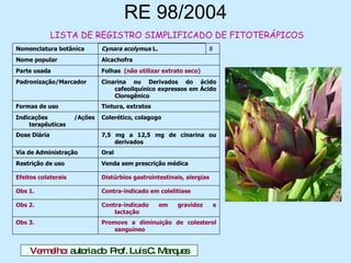 RE 98/2004 LISTA DE REGISTRO SIMPLIFICADO DE FITOTERÁPICOS   Vermelho:  autoria do  Prof. Luis C. Marques Contra-indicado em gravidez e lactação Obs 2. Venda sem prescrição médica  Restrição de uso  Distúrbios gastrointestinais, alergias Efeitos colaterais Contra-indicado em colelitíase Obs 1. Promove a diminuição de colesterol sanguíneo Obs 3. Oral  Via de Administração  7,5 mg a 12,5 mg de cinarina ou derivados  Dose Diária   Colerético, colagogo Indicações /Ações terapêuticas  Tintura, extratos   Formas de uso  Cinarina ou Derivados do ácido cafeoilquínico expressos em Ácido Clorogênico  Padronização/Marcador  Folhas    (não utilizar extrato seco) Parte usada  Alcachofra   Nome popular  8  Cynara scolymus  L.  Nomenclatura botânica   