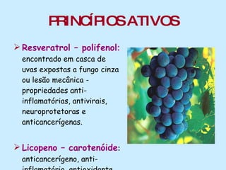 PRINCÍPIOS ATIVOS Resveratrol – polifenol :   encontrado em casca de uvas expostas a fungo cinza ou lesão mecânica - propriedades anti-inflamatórias, antivirais, neuroprotetoras e anticancerígenas.  Licopeno – carotenóide :   anticancerígeno, anti-inflamatório, antioxidante . 