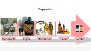 JugosCocimiento Maceración Tintura Jarabe
 