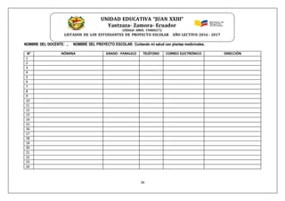 34
UNIDAD EDUCATIVA “JUAN XXIII”
Yantzaza- Zamora- Ecuador
CÓDIGO AMIE: 19H00272
LISTADOS DE LOS ESTUDIANTES DE PROYECTO ESCOLAR AÑO LECTIVO: 2016 - 2017
NOMBRE DEL DOCENTE: _. NOMBRE DEL PROYECTO ESCOLAR: Cuidando mi salud con plantas medicinales.
N° NÓMINA GRADO - PARALELO TELÉFONO CORREO ELECTRÓNICO DIRECCIÓN
1
2
3
4
5
6
7
8
9
10
11
12
13
14
15
16
17
18
19
20
21
22
23
24
 