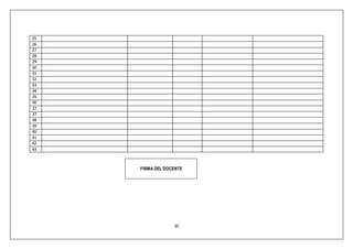 35
25
26
27
28
29
30
31
32
33
34
35
36
37
37
38
39
40
41
42
43
FIRMA DEL DOCENTE
 