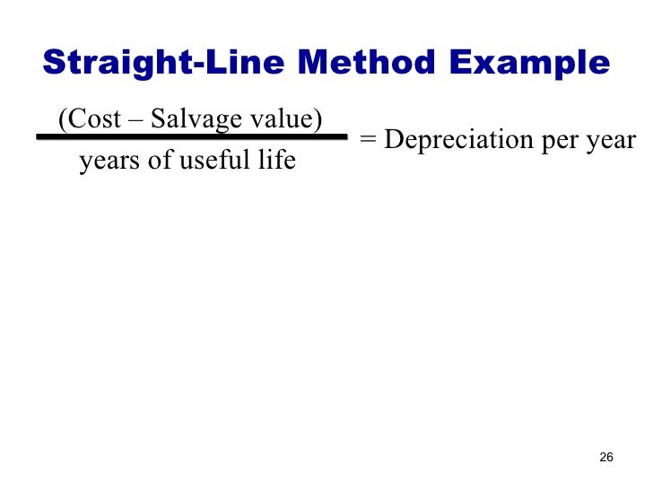 plant assets and depreciation the straight line method