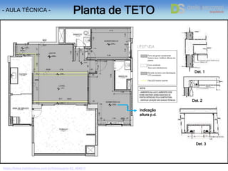 https://fotos.habitissimo.com.br/foto/quarto-02_404011
- AULA TÉCNICA - Planta de TETO
Det. 2
Det. 1
Det. 3
Det. 3
Det. 2
Indicação
altura p.d.
Det. 1
Det. 2
 