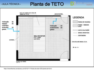 https://arianefsantos.wordpress.com/2010/11/15/sala-de-estar-2/03-planta-de-forro/
Indicação do
espaço do
cortineiro
embutido no
gesso
Indicação do
acabamento do
gesso
- AULA TÉCNICA - Planta de TETO
 