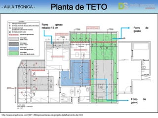 http://www.arquitrecos.com/2011/08/apresentacao-de-projeto-detalhamento-de.html
- AULA TÉCNICA - Planta de TETO
Forro gesso
rebaixo 15 cm Forro de
gesso
Forro de
gesso
 