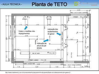 http://www.habitissimo.com.br/orcamentos/rio-de-janeiro/rio-de-janeiro/fazer-um-rebaixamento-em-gesso-2
Indicação de
altura do pé
direito
Cotas e medidas dos
espaçamentos
Indicação dos
acabamentos
do gesso
- AULA TÉCNICA - Planta de TETO
 
