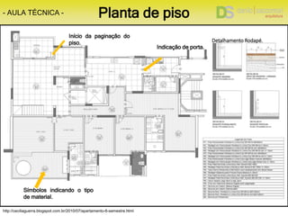 http://ceciliaguerra.blogspot.com.br/2010/07/apartamento-6-semestre.html
Início da paginação do
piso.
Símbolos indicando o tipo
de material.
Indicação de porta.
Detalhamento Rodapé.
- AULA TÉCNICA - Planta de piso
 