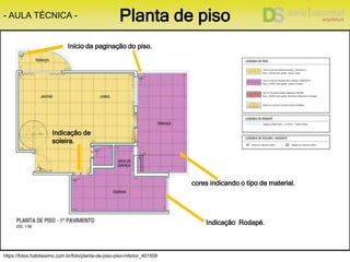 https://fotos.habitissimo.com.br/foto/planta-de-piso-piso-inferior_401509
- AULA TÉCNICA - Planta de piso
Início da paginação do piso.
cores indicando o tipo de material.
Indicação Rodapé.
Indicação de
soleira.
 