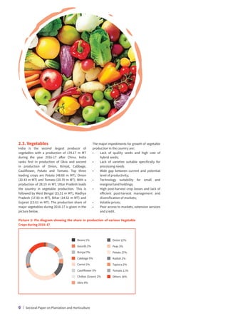 2.3. Vegetables
India is the second largest producer of
vegetables with a production of 178.17 m MT
during the year 2016-17 after China. India
ranks first in production of Okra and second
in production of Onion, Brinjal, Cabbage,
Cauliflower, Potato and Tomato. Top three
leading crops are Potato (48.60 m MT), Onion
(22.43 m MT) and Tomato (20.70 m MT). With a
production of 28.19 m MT, Uttar Pradesh leads
the country in vegetable production. This is
followed by West Bengal (25.51 m MT), Madhya
Pradesh (17.93 m MT), Bihar (14.52 m MT) and
Gujarat (13.61 m MT). The production share of
major vegetables during 2016-17 is given in the
picture below.
The major impediments for growth of vegetable
production in the country are:
•	
Lack of quality seeds and high cost of
hybrid seeds;
•	
Lack of varieties suitable specifically for
processing needs
•	
Wide gap between current and potential
level of productivity;
•	
Technology suitability for small and
marginal land holdings;
•	
High post-harvest crop losses and lack of
efficient post-harvest management and
diversification of markets;
•	 Volatile prices;
•	
Poor access to markets, extension services
and credit.
Picture 3: Pie diagram showing the share in production of various Vegetable
Crops during 2016-17
Beans 1%
Gourds 2%
Brinjal 7%
Cabbage 5%
Carrot 1%
Cauliflower 5%
Chillies (Green) 2%
Okra 4%
Onion 12%
Peas 3%
Potato 27%
Radish 2%
Tapioca 2%
Tomato 11%
Others 16%
6 | Sectoral Paper on Plantation and Horticulture
 