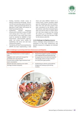 Table-4: Challenges in promoting Cold Chain infrastructure and Mitigation
Product States  Potential districts/areas
Cold chain infrastructure is in short supply in
India
Ø	
Government support in power availability
and integrated demand based planning
Negligible reefer (cold truck) transport for
perishable inter-city movement
Ø	
Arranging hubs at the state level linked to
cold storage centers at major cities  in
turn fed by farm gate produce
Commercially unviable, huge investment and
power consumption
Skewed cold chain capacity across states Ø	
Emphasizing on industry and academia
linkage and creating on job training
modules
Shortage of skilled manpower
•	
Existing incentives include access to
external commercial borrowings, 100 per
cent FDI and extending capital investment
subsidy / capital grant through Ministry of
Agriculture (under MIDH) and Ministry of
Food Processing Industries.
•	
Establishing separate Warehouse
Infrastructure Fund with a corpus of ` 5000
crore during each of the years of 2013-
14 and 2014-15, from which direct loans
could be extended by NABARD to State
Governments, state-promoted agencies,
public and private sector entities for
establishing cold stores and cold chain
infrastructure projects.
•	
The Ministry of Food Processing Industries
(MOFPI) has been implementing a Cold
Chain and value Addition Scheme as a
Central Sector scheme providing capital
grant for establishing cold chain projects.
More than 180 cold chain projects have
been sanctioned by the Ministry under
this Scheme. Under Kisan Sampada Yojana
(KSY), the GoI has plans to support about
150 cold chain projects per year during
the period up to 2019-2020. A budget
allocation of ` 1650 crore has been made
for this Scheme under KSY.
2.13.6 Challenges  mitigating measures
Various challenges being encountered in the
promotion of cold chain infrastructure and
possible measures for mitigation are indicated
below.
Sectoral Paper on Plantation and Horticulture | 19
 