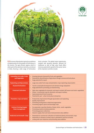 4.1Economicliberalizationopenedupaplethora
of opportunities for the growth of horticulture in
the country. The agro climatic regions, which in
otherpartsoftheworldarerestrictive,arediverse
in India, favoring a wide range of horticulture
sector activities. This global export opportunity,
coupled with growing domestic demand for
traditional as well as high value foods offers
immense potential for growth of the sector. Some
of the important activities include:
Expanding area under Fruits
and Vegetables
•	 Growing domestic demand for fruits and vegetables
•	 Potential for diversification of Agriculture though commercial horticulture
•	 Huge potential for export
Replanting and Rejuventaion •	 Large area under fruit crops and plantation crops replanting /rejuvenation
Dryland Horticulture •	 Tool for sustainable development and climate change adaptation
•	 Huge potential for promoting as mixed farming
Protected Cultivation •	 High value vegetables for domestic and export markets (off-season and exotic vegetables)
•	 Flower / ornamental crops for domestic and export markets,
•	 Seed production/Hi-tech nurseries
•	 Potential for peri - urban horticulture enterprises
Plantation crops and Spices •	 Productivity improvement though rejuvenation and replanting
•	 Quality improvement
•	 Promoting small growers collectives/organization
•	 Promoting organic spices and beverage crops
Contract Farming/Supply
Chain management
•	 For potentials crops like Gherkins, Potato, herbs , exotic vegetables
•	 Promoting market oriented production
•	 Promoting growers collectives
•	 Improve supply chain and value chain/promote value addition
Medicinal and Aromatic Crops •	 Potentials for commercial cultivation of medicinal plants and aromatic crops
•	 Potentials to cultivate as mixed crops in plantations and fruit orchards
•	 Linking with user industries and promoting value addition
Sectoral Paper on Plantation and Horticulture | 23
 