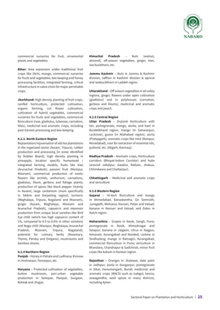 commercial nurseries for fruit, ornamental
plants and vegetables.
Bihar: Area expansion under traditional fruit
crops like litchi, mango, commercial nurseries
for fruits and vegetables, bee keeping and honey
processing facilities, integrated farming, critical
infrastructure in value chain for major perishable
crops.
Jharkhand: High density planting of fruit crops,
rainfed horticulture, protected cultivation,
organic farming, cut flower cultivation,
cultivation of hybrid vegetables, commercial
nurseries for fruits and vegetables, commercial
floriculture (rose, gladiolus, tuberose, carnation,
lilies), medicinal and aromatic crops, including
post harvest processing and bee-keeping.
4.2.3. North Eastern Region
Replantation/rejuvenation of old tea plantations
in the organized sector (Assam, Tripura), rubber
production and processing (in areas identified
by Rubber Board), high density planting in
pineapple, location specific homestead /
integrated farming models, fruits like kiwi
(Arunachal Pradesh); passion fruit (Manipur,
Mizoram), commercial production of exotic
flowers like orchids, anthurium, carnations,
gladiolus, lilium, gerbera and foliage plants;
production of spices like black pepper (mainly
in Assam), large cardamom (more specifically
in Sikkim and Darjeeling region), turmeric
(Meghalaya, Tripura, Nagaland and Mizoram),
ginger (Assam, Meghalaya, Mizoram and
Arunachal Pradesh), capsaicin and oleoresin
production from unique local varieties like Bird
Eye chilli (which has high capsaicin content of
1%, compared to 0.5 to 0.6% in other varieties)
and Naga chilli (Manipur, Meghalaya, Arunachal
Pradesh, Mizoram, Tripura, Nagaland);
potential for culinary herbs (Rosemary,
Thyme, Parsley and Oregano), mushrooms and
bamboo shoots.
4.2.4 Northern Region
Punjab – Honey in Patiala and Ludhiana; Kinnow
in Hoshiarpur, Ferozepur, etc.
Haryana – Protected cultivation of vegetables,
button mushroom, peri-urban vegetable
production in Sonepat, Panipat, Gurgaon,
Rohtak and Jhajjar.
Himachal Pradesh – Nuts (walnut,
almond), off-season vegetables, ginger, kiwi,
sea buckthorn, etc.
Jammu Kashmir – Nuts in Jammu  Kashmir
division, saffron in Kashmir division  apricot
and seabuckthorn in Ladakh region.
Uttarakhand – Off season vegetables in all valley
regions, ginger, flowers under open cultivation
(gladiolus) and in polyhouses (carnation,
gerbera and liliums), medicinal and aromatic
crops and peach.
4.2.5 Central Region
Uttar Pradesh – Dryland Horticulture with
ber, pomegranate, mango, aonla, and bael in
Bundelkhand region, mango (in Saharanpur,
Lucknow), guava (in Allahabad region), aonla
(Pratapgarh), aromatic crops like mint (Rampur,
Moradabad), rose for extraction of essential oils,
gulkand, etc. (Aligarh, Kannauj).
Madhya Pradesh – Aromatic crops, Horticulture
corridors (Bhopal-Indore Corridor) and hubs
(around Jabalpur, Gwalior, Ratlam, Jhabua,
Chhindwara and Chattarpur).
Chhattisgarh – Medicinal and aromatic crops
and sericulture
4.2.6 Western Region
Gujarat – Hi-tech floriculture and mango
in Ahmedabad, Banaskantha, Gir Somnath,
Junagadh, Mehsana, Navsari, Patan and Valsad;
banana in Navsari and Valsad; and Dates in
Kutch region.
Maharashtra – Grapes in Nasik, Sangli, Pune;
pomegranate in Nasik, Ahmednagar and
Solapur; banana in Jalgaon; citrus in Nagpur,
Amravati, Aurangabad and Nanded; cashew in
Sindhudurg; mango in Ratnagiri, Aurangabad,
commercial floriculture in Pune; sericulture in
Bhandara, Chandrapur  Gadchiroli, minor fruit
crops like kokum in Konkan region.
Rajasthan – Oranges in Jhalawar, date palm
in Jodhpur; aonla in Dungarpur; pomegranate
in Sikar, Hanumangarh, Bundi; medicinal and
aromatic crops (MACS) such as isabgol, henna,
aswagandha, seed spices in many districts,
including Ajmer.
Sectoral Paper on Plantation and Horticulture | 25
 