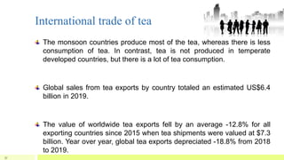 International trade of tea
The monsoon countries produce most of the tea, whereas there is less
consumption of tea. In contrast, tea is not produced in temperate
developed countries, but there is a lot of tea consumption.
Global sales from tea exports by country totaled an estimated US$6.4
billion in 2019.
The value of worldwide tea exports fell by an average -12.8% for all
exporting countries since 2015 when tea shipments were valued at $7.3
billion. Year over year, global tea exports depreciated -18.8% from 2018
to 2019.
37
 