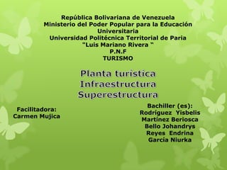 República Bolivariana de Venezuela
Ministerio del Poder Popular para la Educación
Universitaria
Universidad Politécnica Territorial de Paria
"Luis Mariano Rivera “
P.N.F
TURISMO
Facilitadora:
Carmen Mujica
Bachiller (es):
Rodríguez Yisbelis
Martínez Beriosca
Bello Johandrys
Reyes Endrina
García Niurka
 