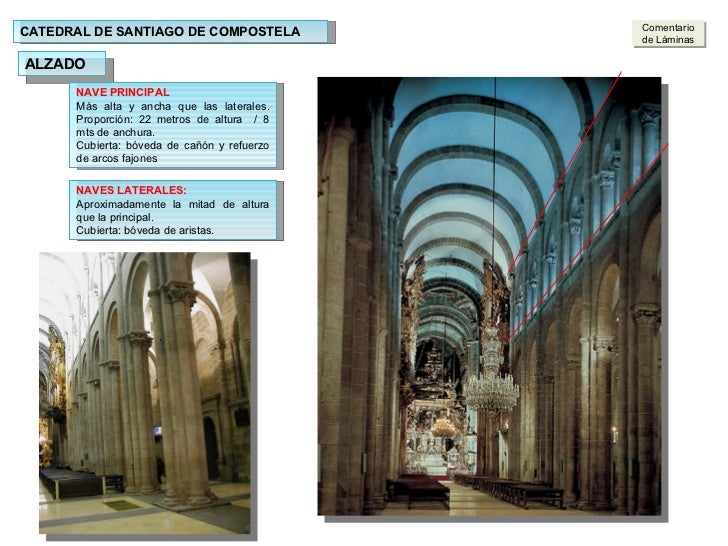 Planta Y Alzado De La Catedral De Santiago