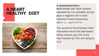 Plant based eating (3).pptx
