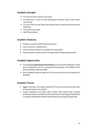CONSUMER BEHAVIOUR TOWARDS PLANT BASED MEAT IN INDIA | PDF