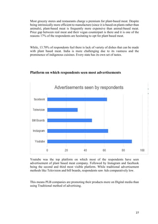 CONSUMER BEHAVIOUR TOWARDS PLANT BASED MEAT IN INDIA | PDF