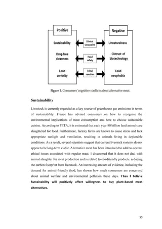 CONSUMER BEHAVIOUR TOWARDS PLANT BASED MEAT IN INDIA | PDF