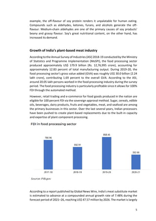 CONSUMER BEHAVIOUR TOWARDS PLANT BASED MEAT IN INDIA | PDF