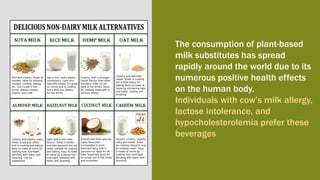 The consumption of plant-based
milk substitutes has spread
rapidly around the world due to its
numerous positive health ef...