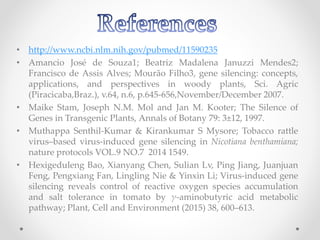 • http://www.ncbi.nlm.nih.gov/pubmed/11590235
• Amancio José de Souza1; Beatriz Madalena Januzzi Mendes2;
Francisco de Assis Alves; Mourão Filho3, gene silencing: concepts,
applications, and perspectives in woody plants, Sci. Agric
(Piracicaba,Braz.), v.64, n.6, p.645-656,November/December 2007.
• Maike Stam, Joseph N.M. Mol and Jan M. Kooter; The Silence of
Genes in Transgenic Plants, Annals of Botany 79: 3±12, 1997.
• Muthappa Senthil-Kumar & Kirankumar S Mysore; Tobacco rattle
virus–based virus-induced gene silencing in Nicotiana benthamiana;
nature protocols VOL.9 NO.7 2014 1549.
• Hexigeduleng Bao, Xianyang Chen, Sulian Lv, Ping Jiang, Juanjuan
Feng, Pengxiang Fan, Lingling Nie & Yinxin Li; Virus-induced gene
silencing reveals control of reactive oxygen species accumulation
and salt tolerance in tomato by γ-aminobutyric acid metabolic
pathway; Plant, Cell and Environment (2015) 38, 600–613.
 