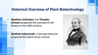 Historical Overview of Plant Biotechnology
• Matthias Schlieden and Theodor
Schwan proposed the concept of cell
theory in the 19th century
• Gottlieb Haberlandt, a German botanist
proposed the plant tissue culture.
 