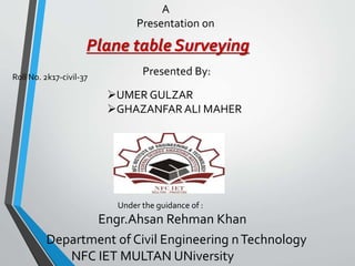 Plane table Surveying
UMER GULZAR
GHAZANFAR ALI MAHER
A
Presentation on
Presented By:
Under the guidance of :
Engr.Ahsan Rehman Khan
Department of Civil Engineering nTechnology
NFC IET MULTAN UNiversity
Roll No. 2k17-civil-37
 