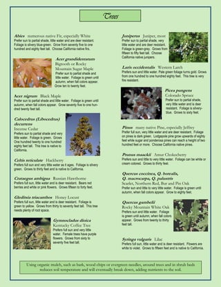 Trees

Abies numerous native Fir, especially White                                     Juniperus Juniper, most
Prefer sun to partial shade, little water and are deer resistant.               Prefer sun to partial shade, very
Foliage is silvery blue-green. Grow from seventy five to one                    little water and are deer resistant.
hundred and eighty feet tall. Choose California native firs.                    Foliage is green-grey. Grows from
                                                                                fifteen to fifty feet tall. Choose
                                                                                California native junipers.
                                  Acer grandidentatum
                                  Bigtooth or Rocky
                                  Mountain Sugar Maple                          Larix occidentalis Western Larch
                                 Prefer sun to partial shade and                Prefers sun and little water. Pale green foliage turns gold. Grows
                                 little water. Foliage is green until           from one hundred to one hundred eighty feet. This tree is very
                                 autumn, when fall colors appear.               fire resistant.
                                 Grow ten to twenty feet.
                                                                                                                   Picea pungens
Acer nigrum Black Maple                                                                                             Colorado Spruce
Prefer sun to partial shade and little water. Foliage is green until                                                Prefer sun to partial shade,
autumn, when fall colors appear. Grow seventy five to one hun-                                                      very little water and is deer
dred twenty feet tall.                                                                                              resistant. Foliage is silvery-
                                                                                                                    blue. Grows to sixty feet.
Calocedrus (Libocedrus)
decurrens
Incense Cedar                                                                   Pinus many native Pine, especially Jeffrey
Prefers sun to partial shade and very                                           Prefer full sun, very little water and are deer resistant. Foliage
little water. Foliage is green. Grows                                           on pines is dark green. Lodgepole pine grow upwards of eighty
One hundred twenty to one hundred                                               feet while sugar and ponderosa pines can reach a height of two
eighty feet tall. This tree is native to                                        hundred feet or more. Choose California native pines.
California.
                                                                                Prunus maackii Amur Chokecherry
Celtis reticulate Hackberry                                                     Prefers sun and little to very little water. Foliage can be white or
Prefers full sun and very little water as it ages. Foliage is silvery           cream colored. Grows to thirty feet.
green. Grows to thirty feet and is native to California.
                                                                                Quercus coccinea, Q. borealis,
Crataegus ambigua Russian Hawthorne                                             Q. macrocarpa, Q. palustris
Prefers full sun, little water and is deer resistant. Bears red                 Scarlet, Northern Red, Bur and Pin Oak
berries and white or pink flowers. Grows fifteen to forty feet.                 Prefer sun and little to very little water. Foliage is green until
                                                                                autumn, when fall colors appear. Grow to eighty feet.
Gleditsia triacanthos Honey Locust
Prefers full sun, little water and is deer resistant. Foliage is                Quercus gambelii
green to yellow. Grows from thirty to seventy feet tall. This tree              Rocky Mountain White Oak
needs plenty of root space.                                                     Prefers sun and little water. Foliage
                                                                                is green until autumn, when fall colors
                                Gymnocladus dioica                              appear. Grows from twenty to thirty
                                Kentucky Coffee Tree                            feet tall.
                                Prefers full sun and very little
                                water. Female trees have purple
                                flowers. Grows from sixty to                    Syringa vulgaris Lilac
                                seventy five feet tall.                         Prefers full sun, little water and is deer resistant. Flowers are
                                                                                white to violet. Grows to fifteen feet and is native to California.



          Using organic mulch, such as bark, wood chips or evergreen needles, around trees and in shrub beds
                 reduces soil temperature and will eventually break down, adding nutrients to the soil.
 