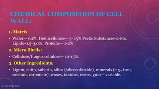 CHEMICAL COMPOSITION OF CELL
WALL:
1. Matrix
• Water— 60%. Hemicellulose— 5- 15% Pectic Substances-2-8%.
Lipids-0.5-3.0%. Proteins— 1-2%
2. Micro fibrils:
• Cellulose/fungus cellulose— 10-15%.
3. Other Ingredients:
• Lignin, cutin, suberin, silica (silicon dioxide), minerals (e.g., iron,
calcium, carbonate), waxes, tannins, resins, gum— variable.
Dr. L. Joelri Michael Raj SXC
 