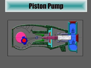 Piston Pump 