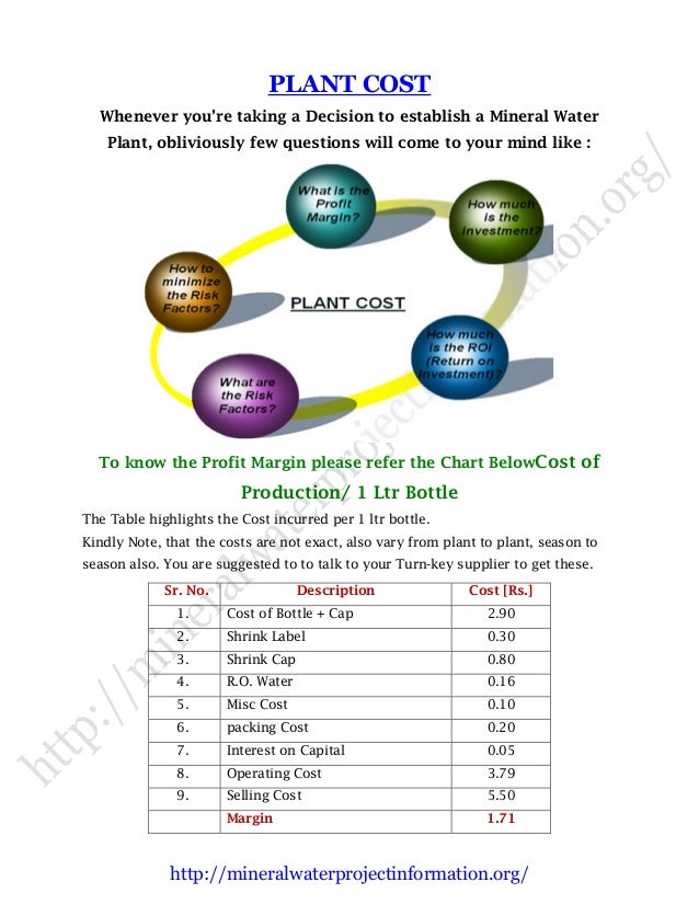 business plan for mineral water company