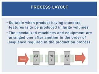 PROCESS LAYOUT
• Suitable when product having standard
features is to be produced in large volumes
• The specialized machines and equipment are
arranged one after another in the order of
sequence required in the production process
 