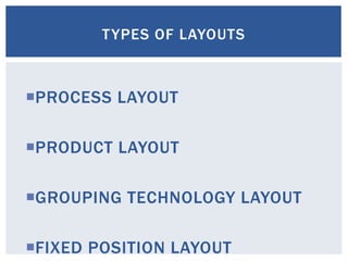 PROCESS LAYOUT
PRODUCT LAYOUT
GROUPING TECHNOLOGY LAYOUT
FIXED POSITION LAYOUT
TYPES OF LAYOUTS
 