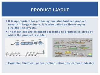  It is appropriate for producing one standardized product
usually in large volume. It is also called as flow -shop or
straight line layouts.
 The machines are arranged according to progressive steps by
which the product is made.
o Example: Chemical, paper, rubber, refineries, cement industry.
PRODUCT LAYOUT
 