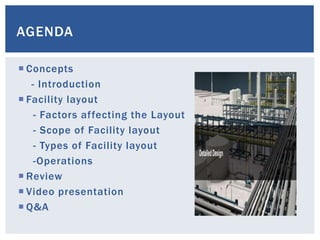 AGENDA
 Concepts
- Introduction
 Facility layout
- Factors affecting the Layout
- Scope of Facility layout
- Types of Facility layout
-Operations
 Review
 Video presentation
 Q&A
 