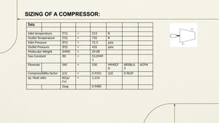 01
SIZING OF A COMPRESSOR:
Data
Inlet temperature (T1) = 513 R
Outlet Temperature (T2) = 735 R
Inlet Pressure (P1) = 72.5 psia
Outlet Pressure (P2) = 435 psia
Molecular Weight (MW) = 29.08
Gas Constant (R) = 53.0949
1
Flowrate (W) = 530 MMSCF
D
68586.6
3
ACFM
Compressibility factor (z1) = 0.9331 (z2) 0.9639
sp. Heat ratio K(Cp/
Cv)
= 1.214
Zavg 0.9485
 