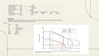 Outlet Temperature (T2) = 735 R
Inlet Pressure (P1) = 172.2963 psia
Outlet Pressure (P2) = 435 psia
Molecular Weight (MW) = 29.08
Gas Constant (R) = 53.09491
Flowrate (W) = 530 MMSCFD 35290.64 ACFM 28167.12 lb/min
Compressibilty factor (z1) = 0.9331 (z2) 0.9639 zavg 0.9485
sp. Heat ratio K(Cp/Cv) = 1.219
2ND STAGE
Step 6: If the temperatures cited in Step 4 are exceeded, more than one step of compression will be required
Use 3% allowance for pressure drop between the steps
For n=2
ICFM 13421
R 2.45
Td 263 ˚F
Hp 61006.5 ft lbf/lbm
w 897 lb/min
GHP 20600
BHP 1437.8
Had 9086.77 ft
 