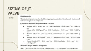 SIZING OF JT-
VALVE
Data:
 