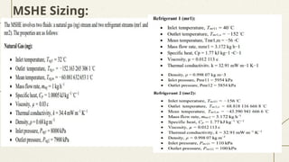 MSHE Sizing:
 