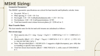MSHE Sizing:
 