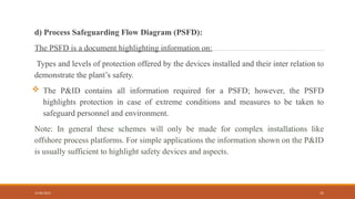 Psfd plant design u-2 (1).pptx at Wolkite University of Chemical Engineering ...