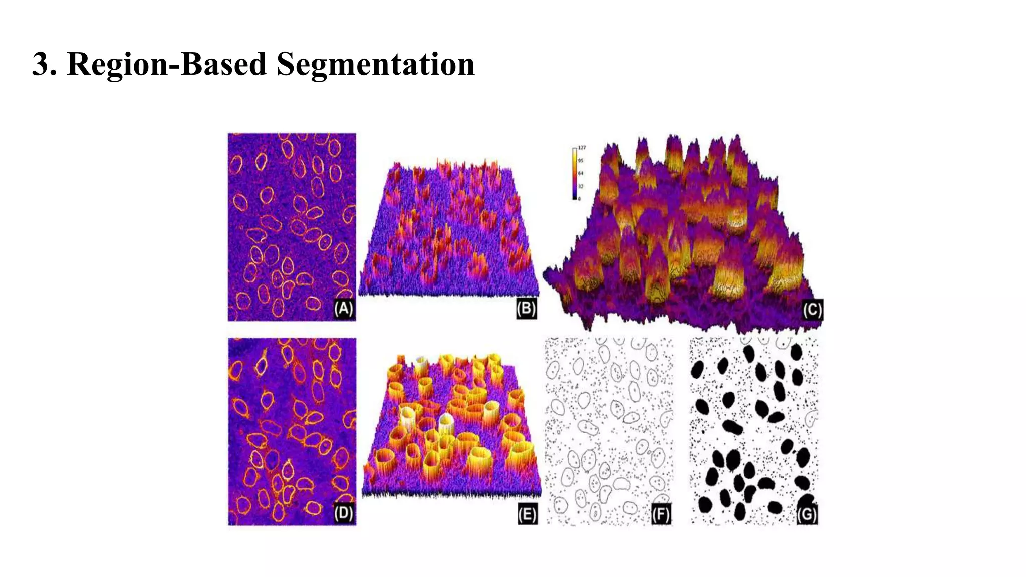 3. Region-Based Segmentation
 