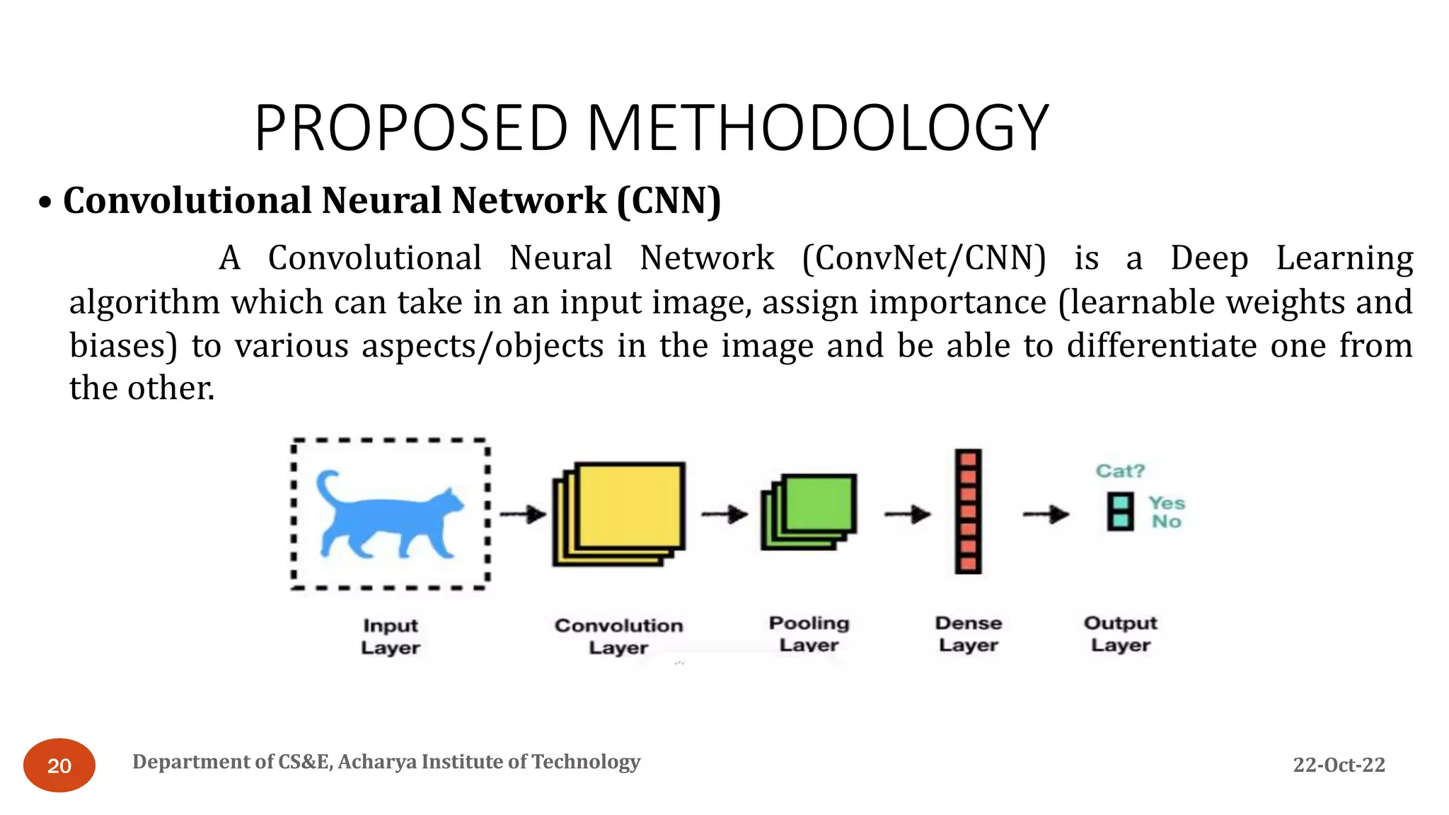 PROPOSED METHODOLOGY
22-Oct-22
Department of CS&E, Acharya Institute of Technology
20
• Convolutional Neural Network (CNN)
A Convolutional Neural Network (ConvNet/CNN) is a Deep Learning
algorithm which can take in an input image, assign importance (learnable weights and
biases) to various aspects/objects in the image and be able to differentiate one from
the other.
 