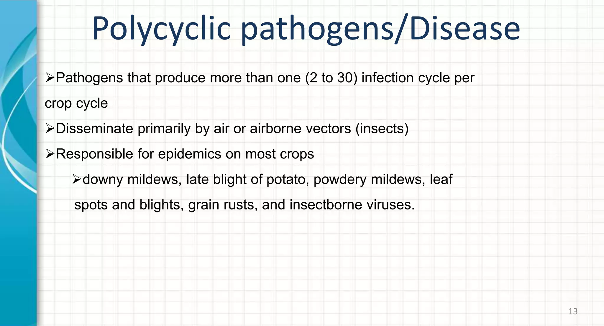 Epidemiology and Forecasting of plant disease | PPT